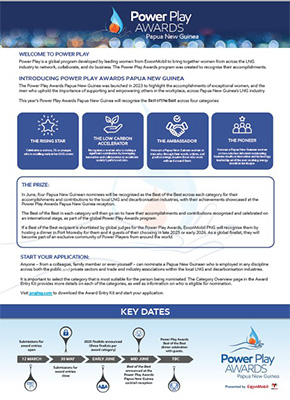 Power Play Awards Papua New Guinea Factsheet